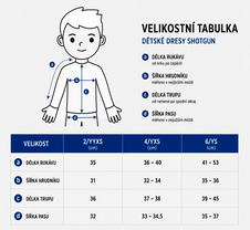 velikostni tabulka shotgun dresy