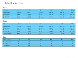 Dámské funkční spodky Moira Thermon 