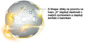 Florbalový míček Oxdog Rotor